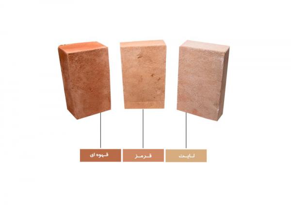 روش تولید آجر نظامی در ایران